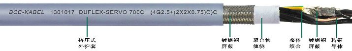 柔性伺服電機用<a href=http://www.dingtiantz.com/ target=_blank class=infotextkey>屏蔽電纜</a>