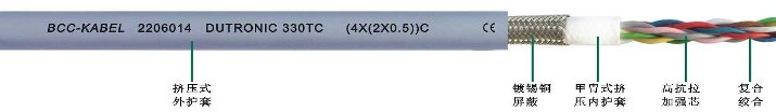 雙護套高柔性對絞<a href=http://www.dingtiantz.com/ target=_blank class=infotextkey>屏蔽電纜</a>
